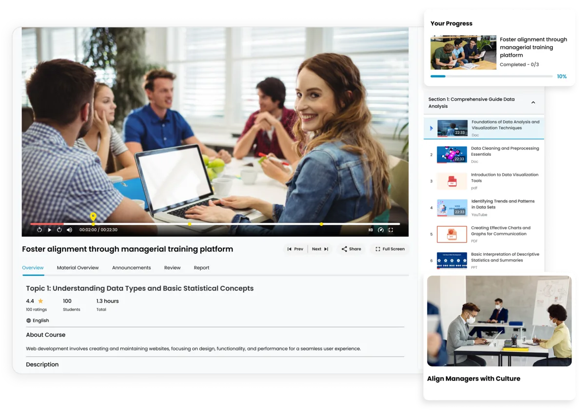 Aligning Managers with Company Culture in Mangerial training platform