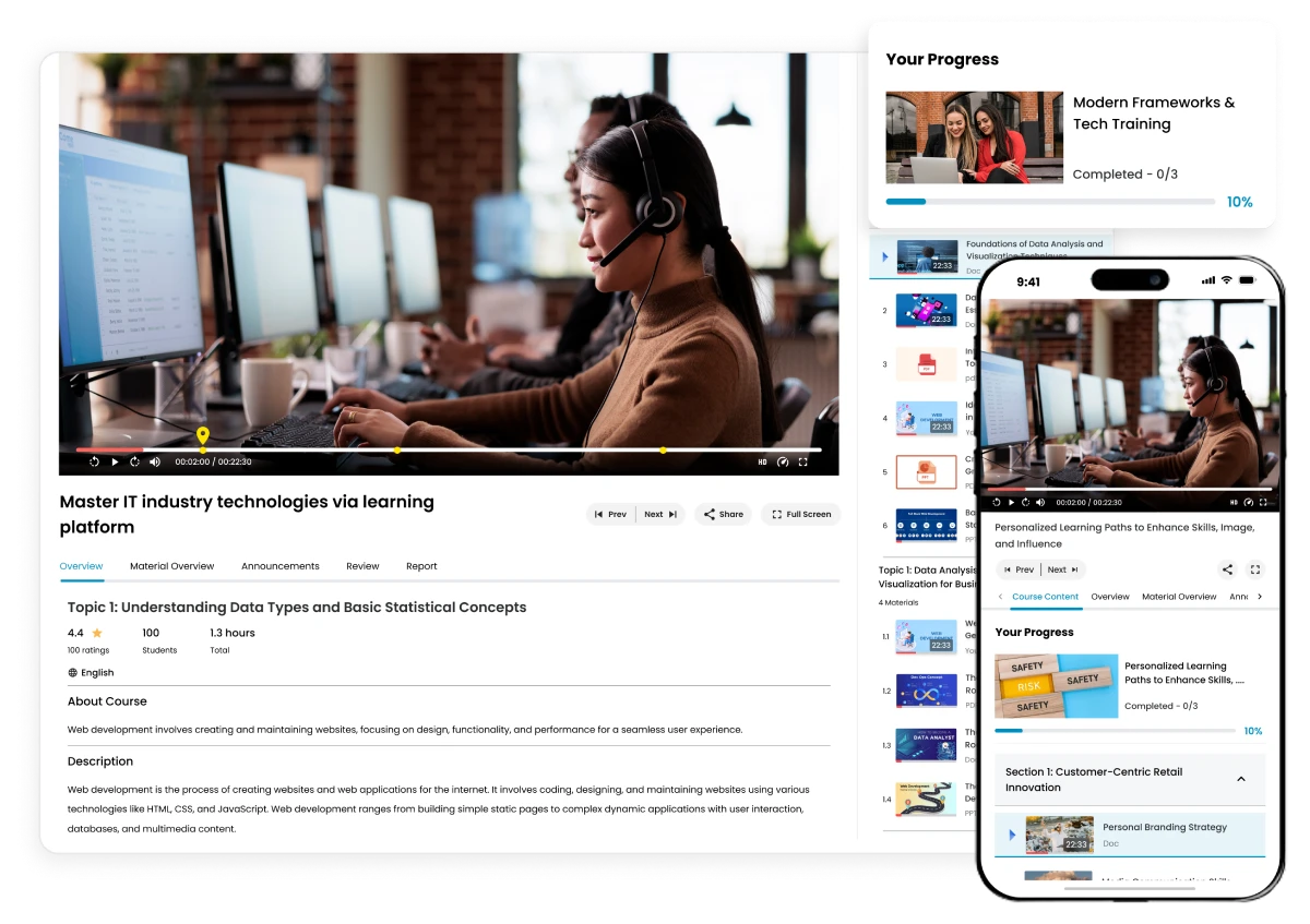 mLMS for auto-reporting and self-evaluation