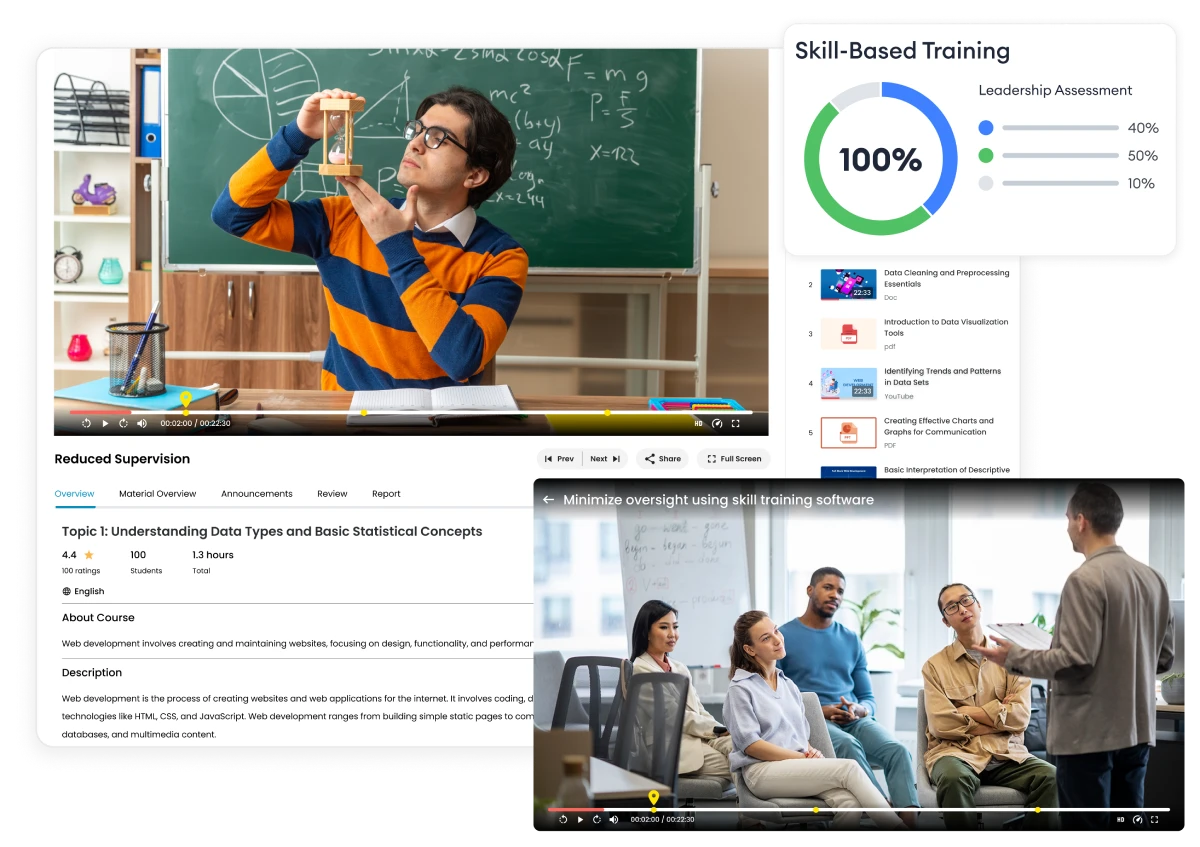 LMS for Reduce the supervision in skill training