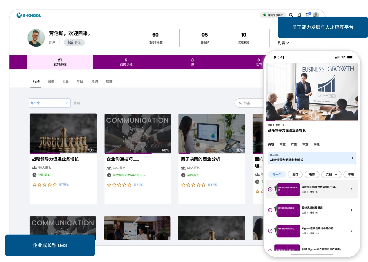 助力企业规模化成长与员工能力提升的 LMS 解决方案。