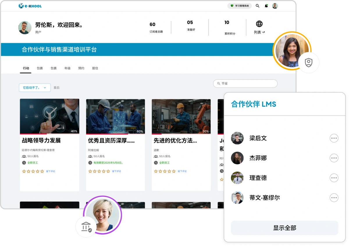 助力合作伙伴培训、认证管理与协作学习的 LMS 解决方案